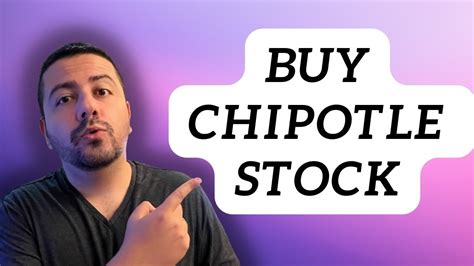 chipotle stock price prediction.